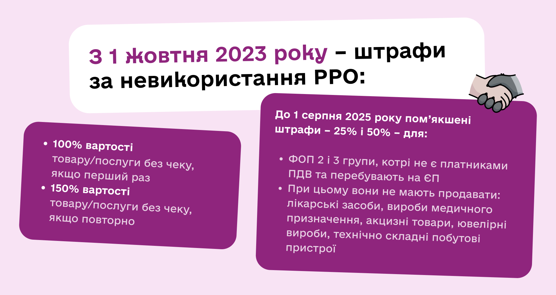 Які штрафи за невикористання ПРРО / РРО для ФОП