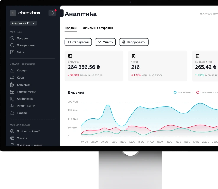 Особистий кабінет в Чекбокс.Каса