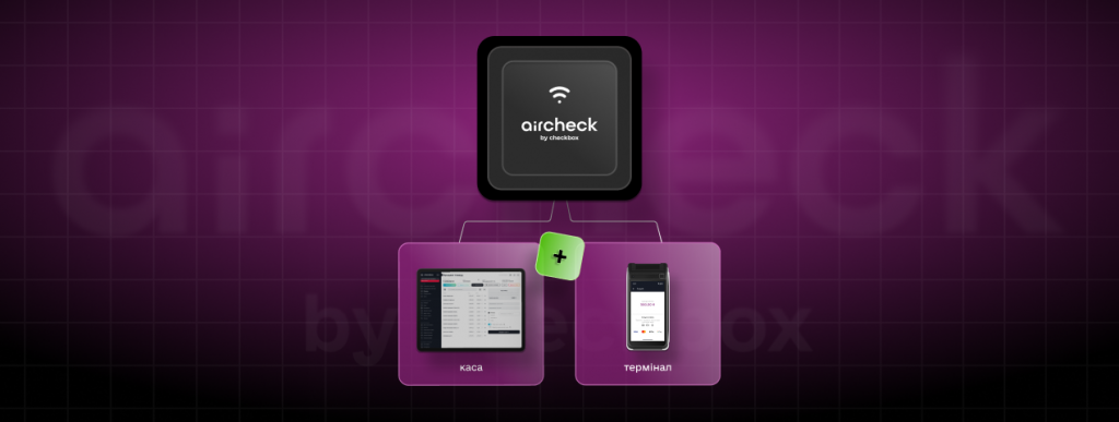 Як Aircheck допомагає бізнесам